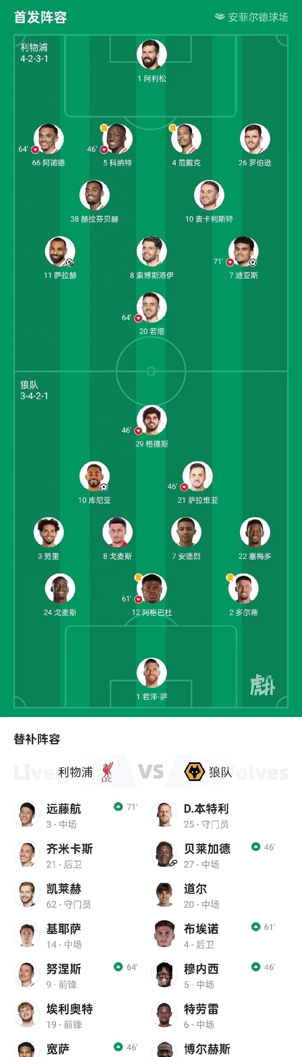关于安卡卢穆顿逆转铁锤帮，利物浦领跑积分榜的信息